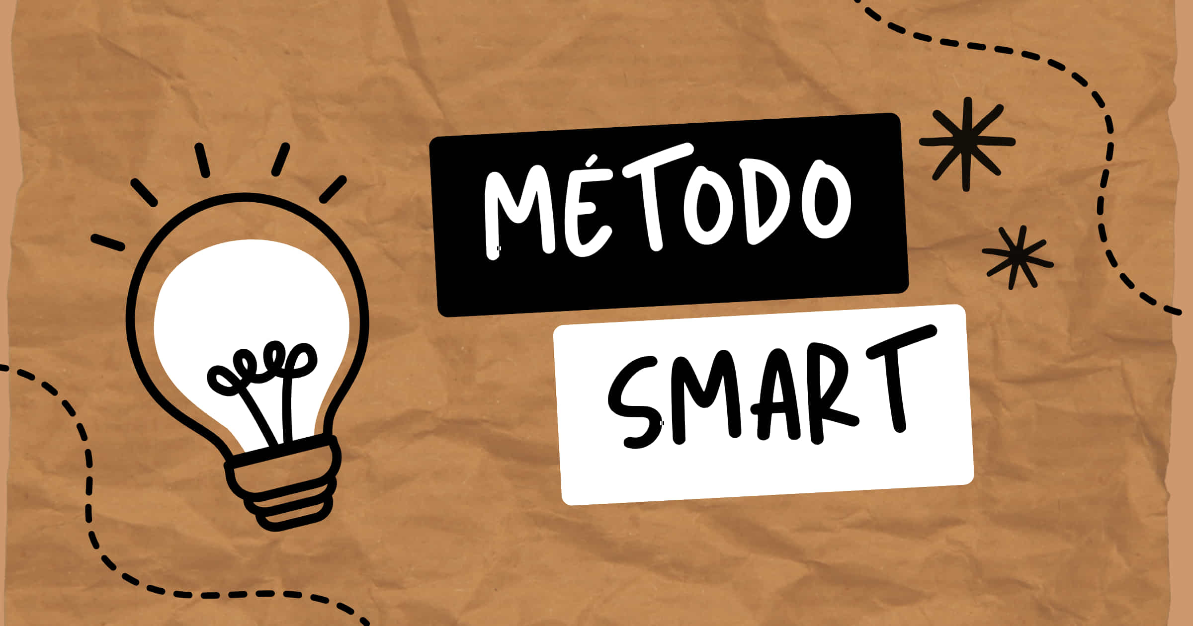Método SMART
