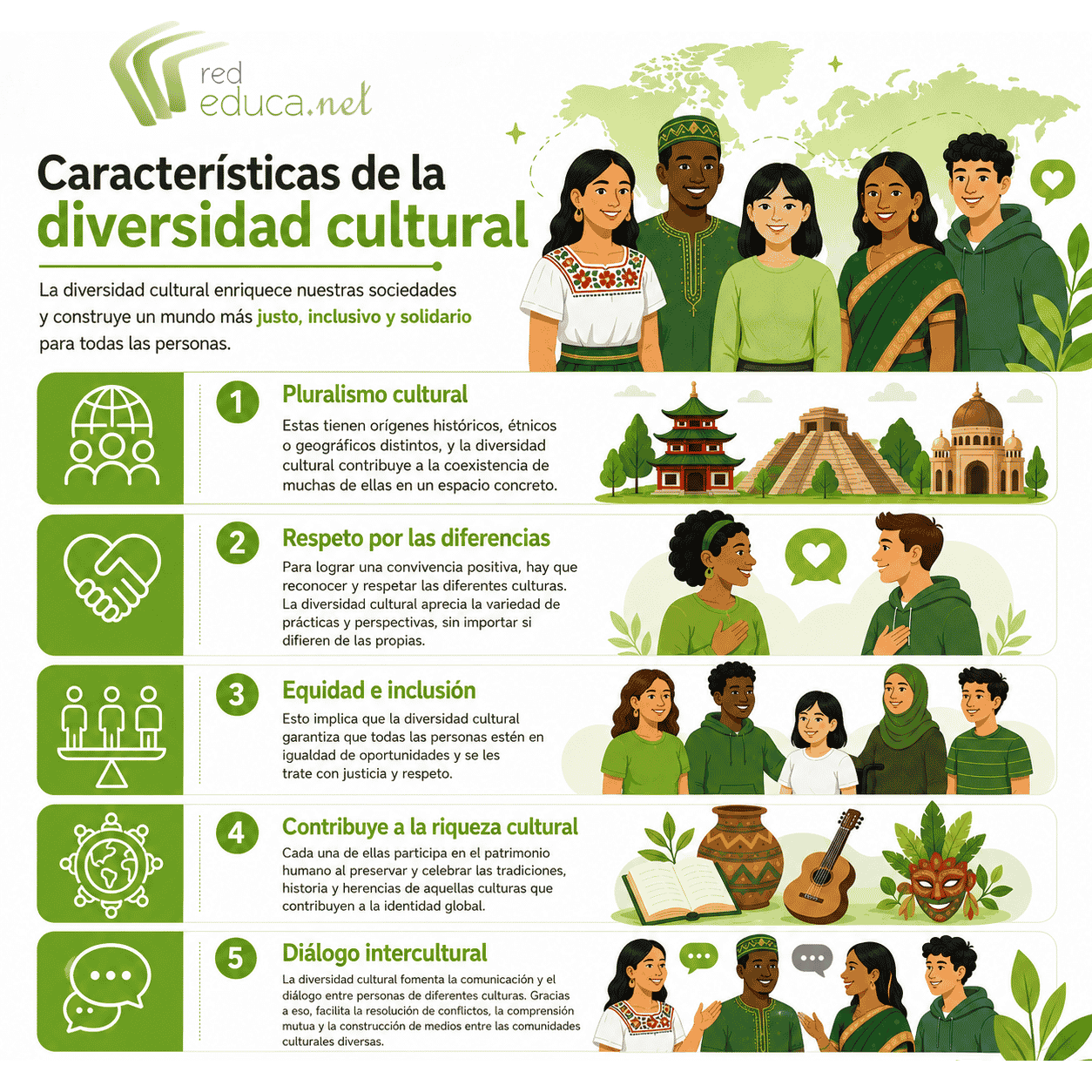 Características de la diversidad cultural