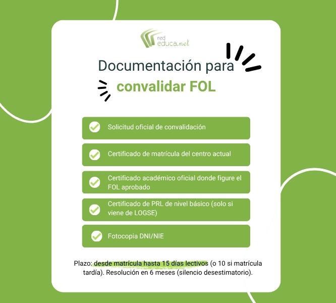Documentación para convalidar FOL