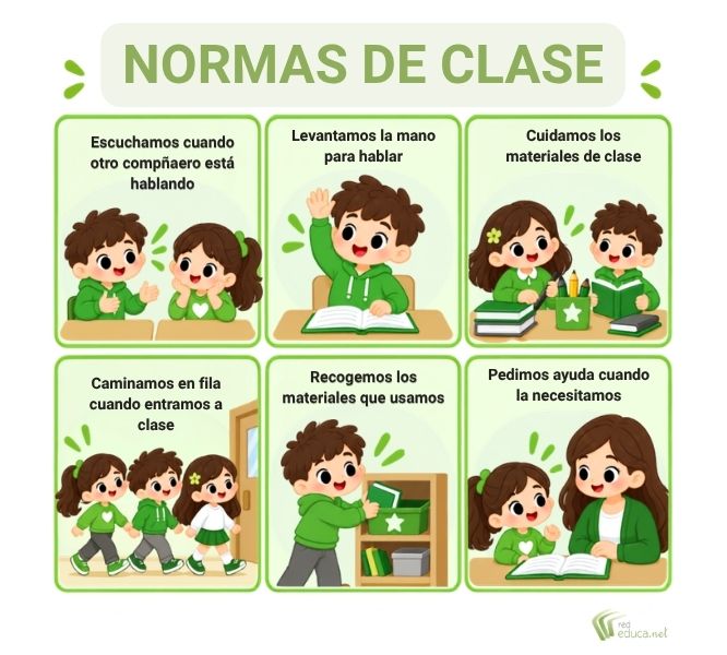 Ejemplo cartel normas de clase para 1º y 2º de primaria