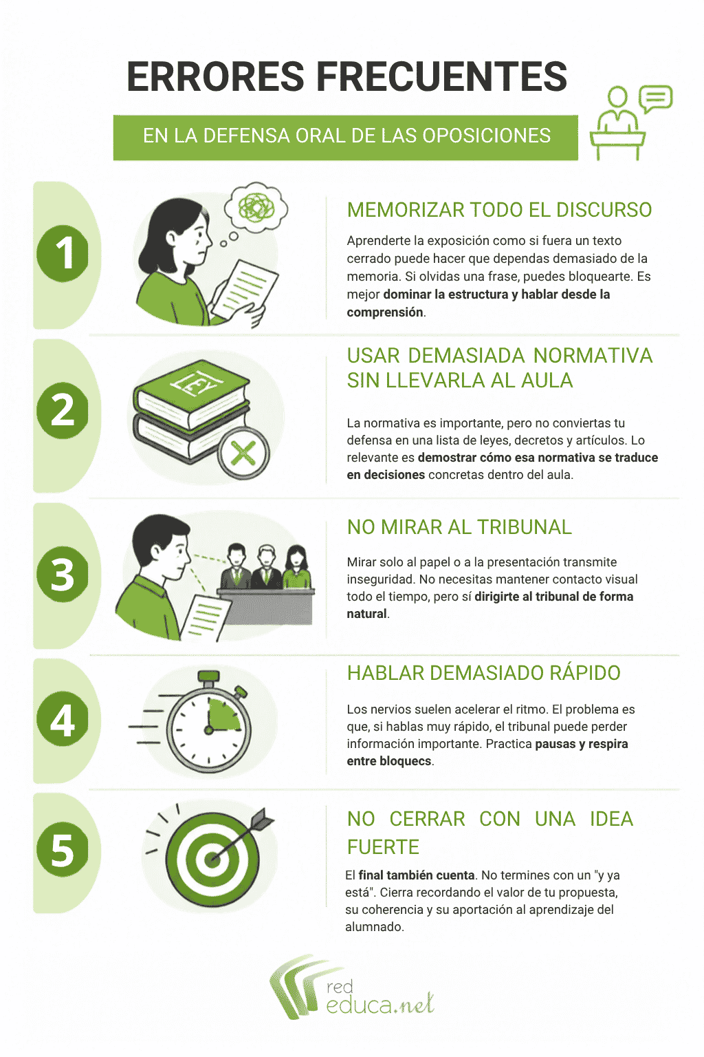 Errores frecuentes en la defensa oral de las oposiciones