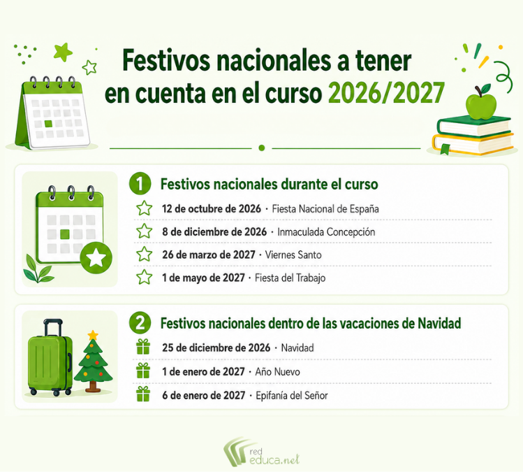 Festivos nacionales curso 2026-2027