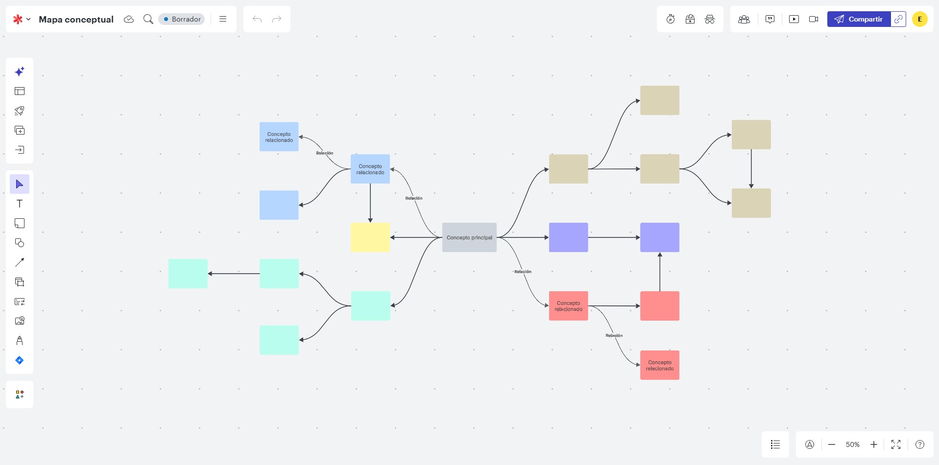 Ejemplo de infografía lucidchart