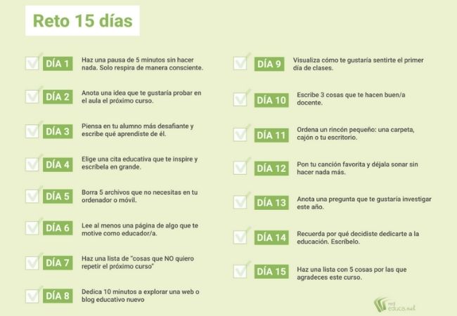 Reto 15 días docentes